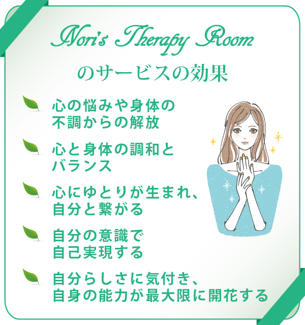 Nori's Therapy Room