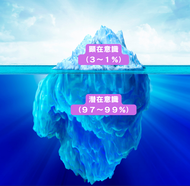 氷山